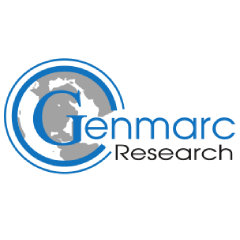 Genmarc Research