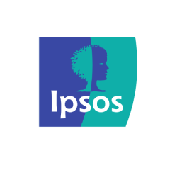 IPSos